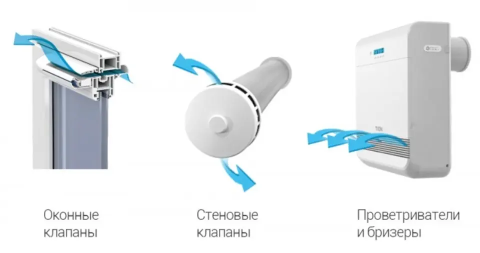 Что выбрать? Бризер или приточную вентиляцию в квартиру